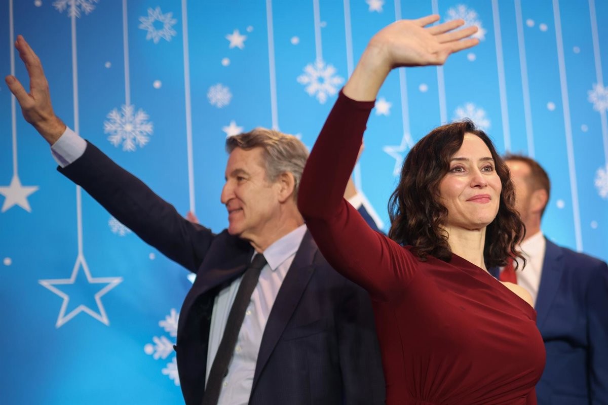 De steun en uitdaging van de Madridse politiek: een overzicht van de recente toespraken en gebeurtenissen