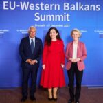 Ontwikkelingen in de Europese relatie met Kosovo: van sancties tot kandidaatstelling