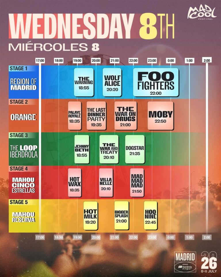 Mad Cool Festival 2026: Het schema, locaties en nieuwe ervaringen